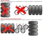 Хранение fdnjшин в межсезонье Хранение fdnjшин в межсезонье